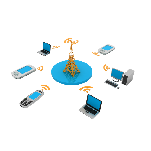 IT, internet, telekom