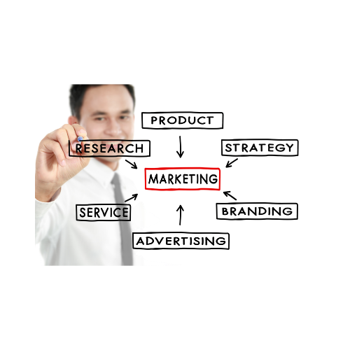 Reklam, dizayn və poliqrafiya